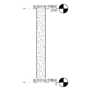 M_混凝土-正方形-柱