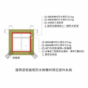 虹牌建築塗裝窗框防水無機材彈泥塗料系統