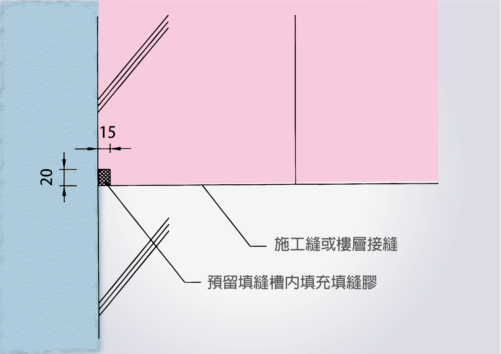 圖2-4-27(圖例二)-01.png