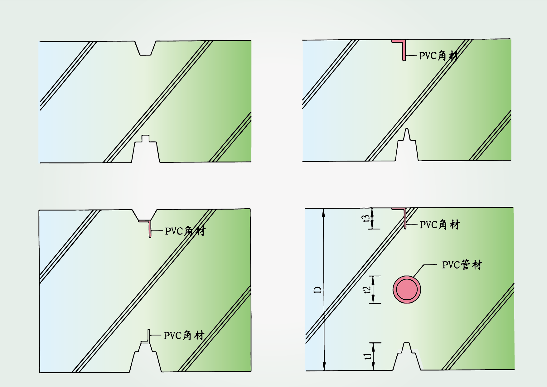 圖2-4-32(圖例三).png