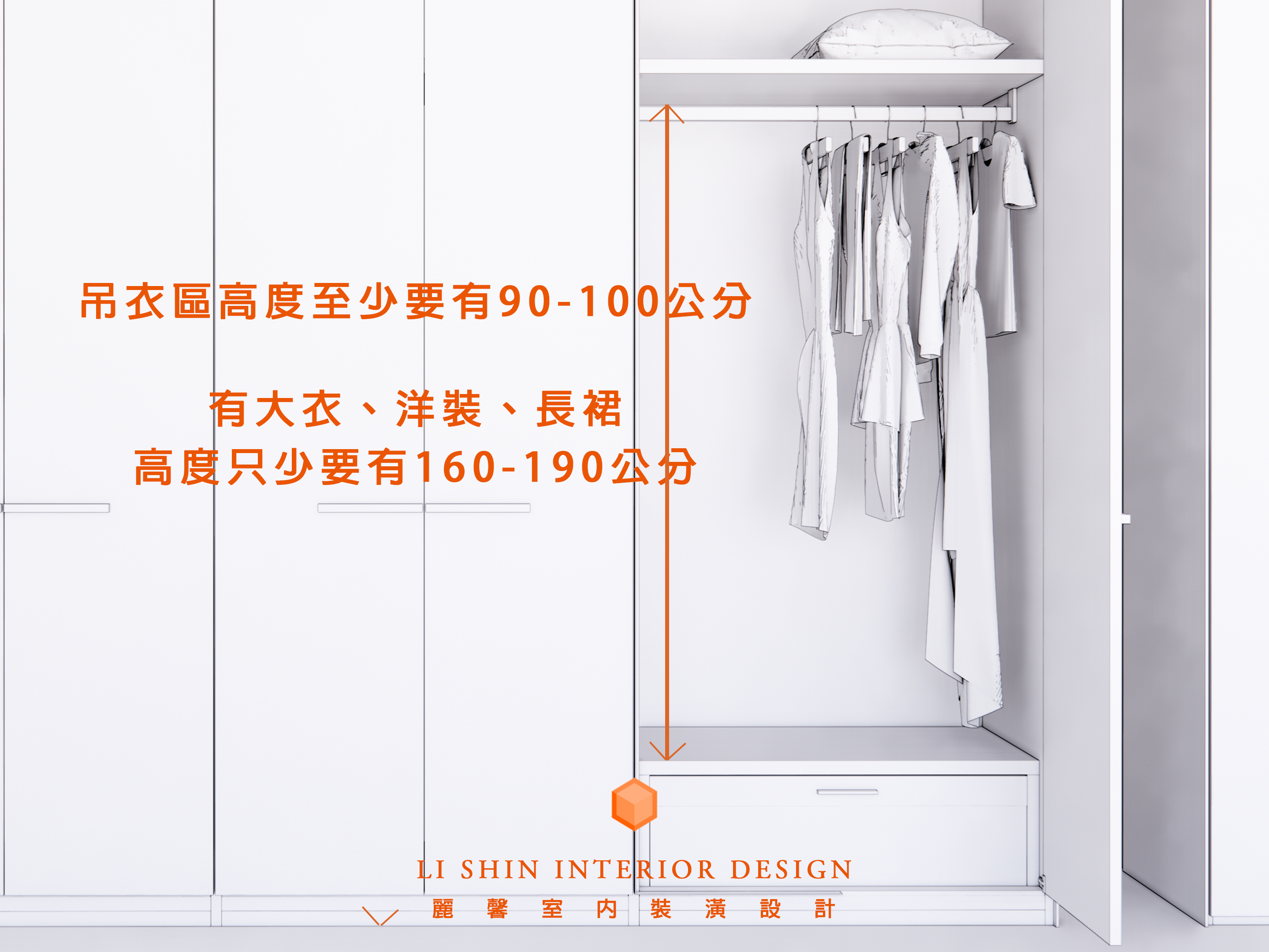 衣櫃吊衣區高度至少要有90-100公分 如果有大衣、洋裝、長裙，高度至少要有160-190公分